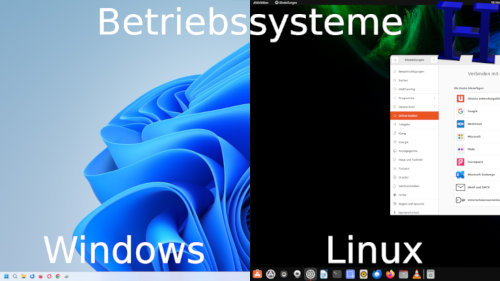 Betriebssysteme Windows & Linux